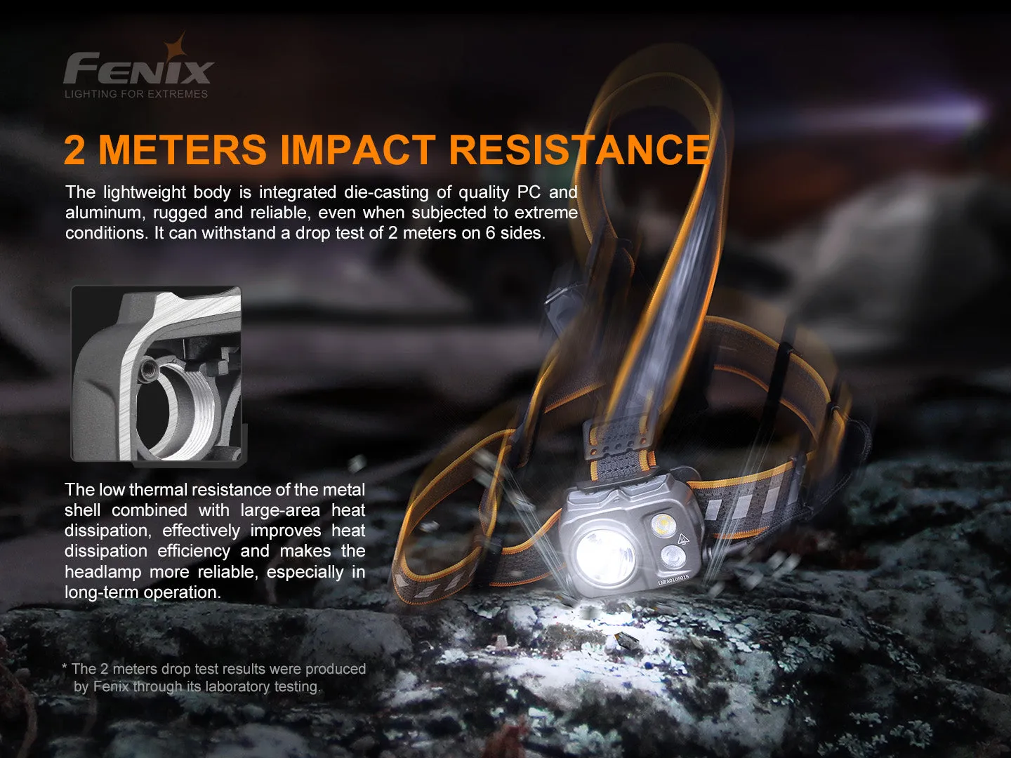 Fenix HP16R Rechargeable Headlamp - 1250 Lumens